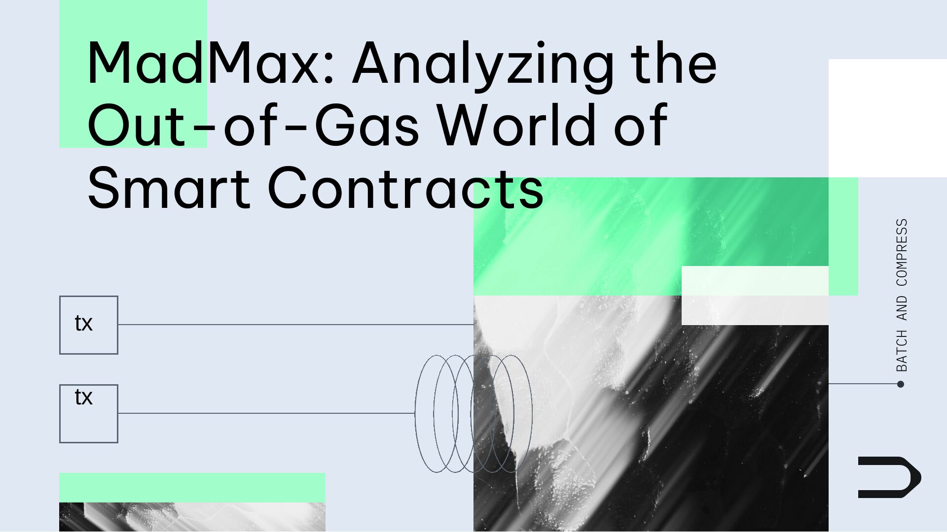 MadMax: Analyzing the Out-of-Gas World of Smart Contracts