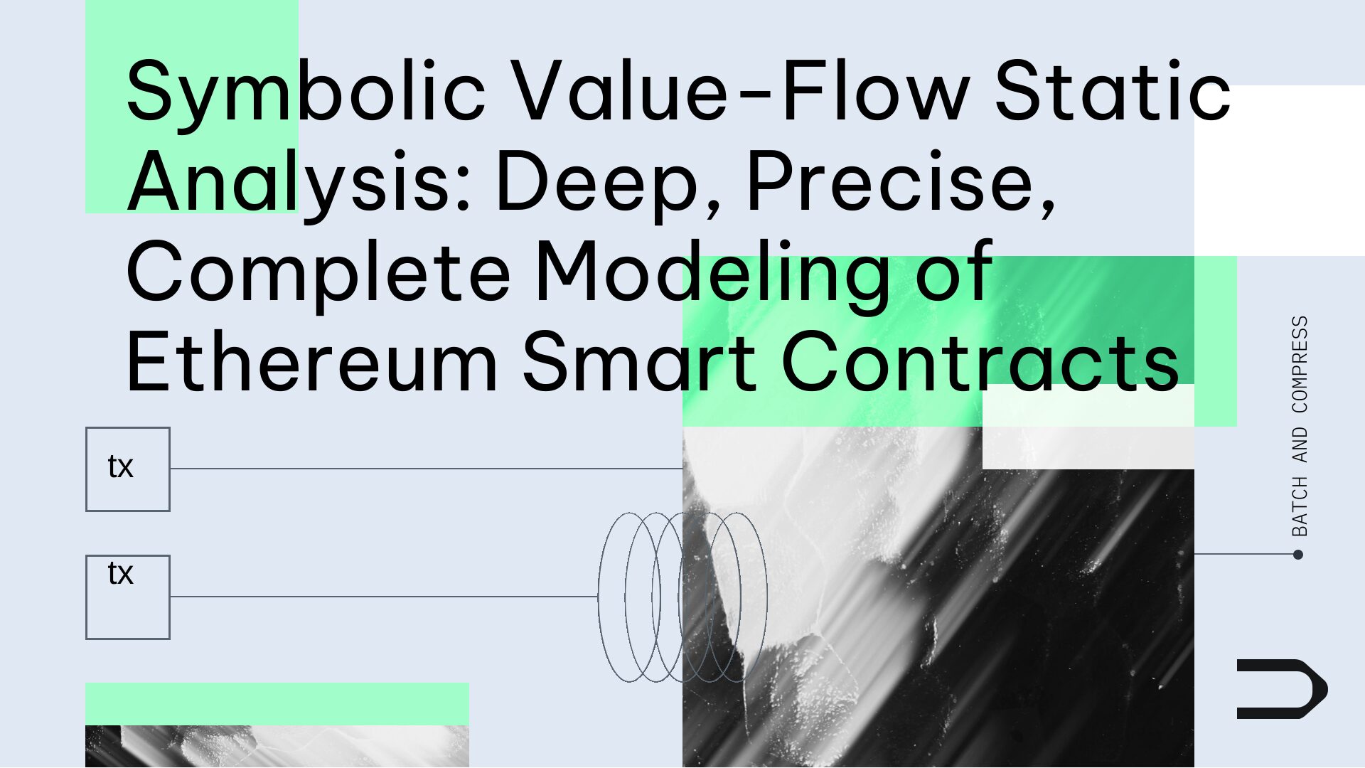 Symbolic Value-Flow Static Analysis: Deep, Precise, Complete Modeling of Ethereum Smart Contracts