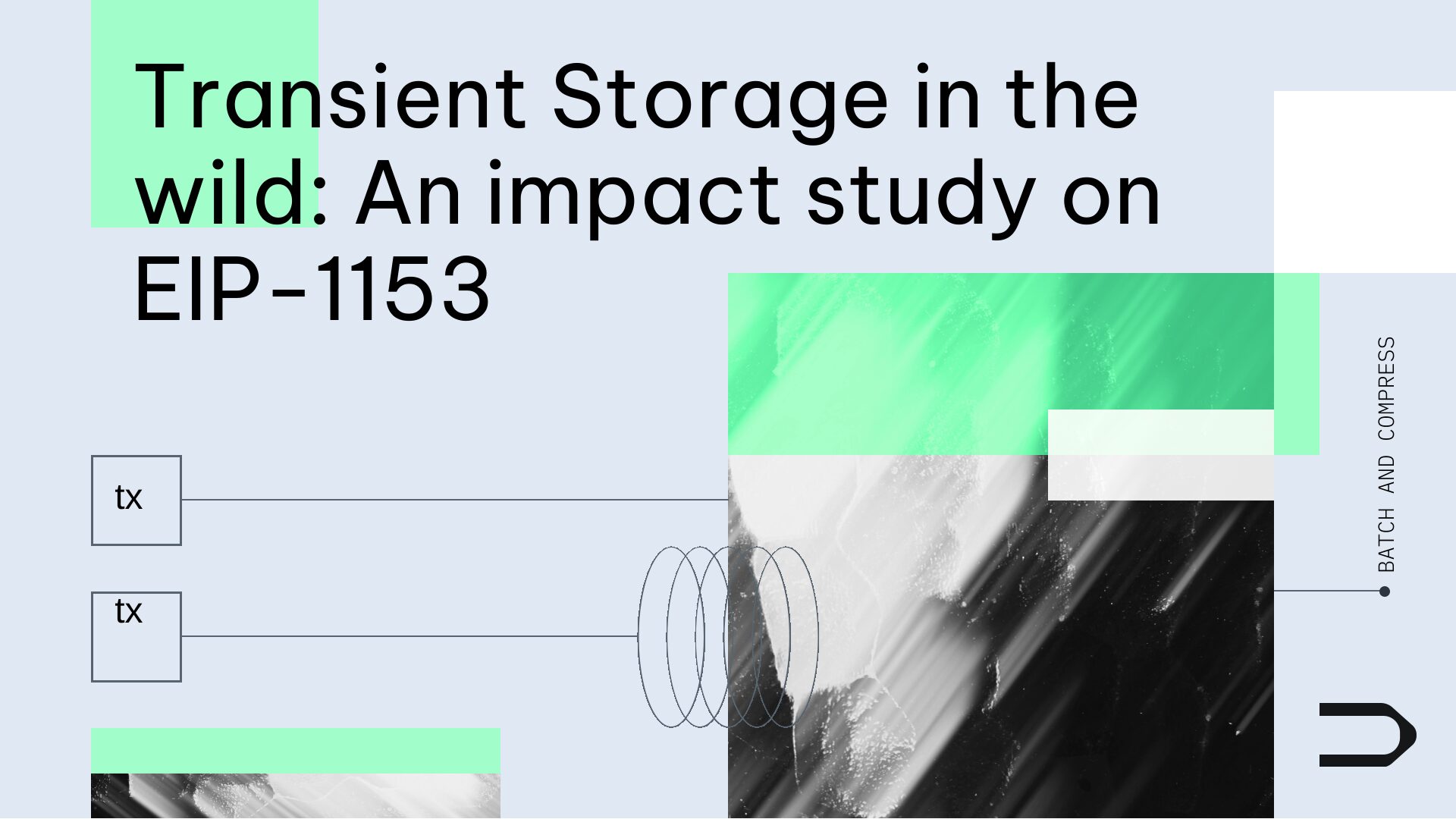 Transient Storage in the wild: An impact study on EIP-1153